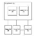 Fig. 01 - Spatial extent migration for tiered storage architecture
