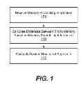 Fig. 02 - Determining a desirable number of segments for a multi-segment single error correcting coding scheme