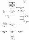Fig. 01 - System and method for performing shaped memory access operations