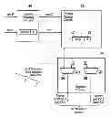 Fig. 01 - Setting zero bits in architectural register for storing destination operand of smaller size based on corresponding zero flag attached to renamed physical register