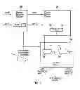 Fig. 04 - Setting zero bits in architectural register for storing destination operand of smaller size based on corresponding zero flag attached to renamed physical register