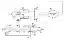 Fig. 01 - Exchanging physical to logical register mapping for obfuscation purpose when instruction of no operational impact is executed