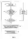 Fig. 09 - Exchanging physical to logical register mapping for obfuscation purpose when instruction of no operational impact is executed