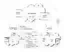 Fig. 01 - Secure prefix authorization with untrusted mapping services