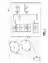 Fig. 02 - Method and device for secure notification of identity