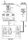 Fig. 01 - Gaming machine certificate creation and management