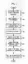 Fig. 09 - Gaming machine certificate creation and management