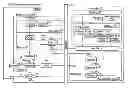 Fig. 01 - Device and authentication method therefor