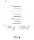 Fig. 08 - Portable secure data files