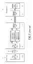 Fig. 02 - UNIVERSAL SERIAL BUS DEVICE AND METHOD FOR POWER MANAGEMENT