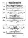 Fig. 06 - UNIVERSAL SERIAL BUS DEVICE AND METHOD FOR POWER MANAGEMENT
