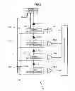 Fig. 09 - Information processing apparatus and method