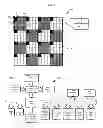 Fig. 02 - Flexible replication with skewed mapping in multi-core chips