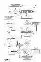 Fig. 07 - Data encoder and decoder using memory-specific parity-check matrix