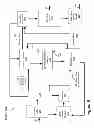 Fig. 09 - Data encoder and decoder using memory-specific parity-check matrix