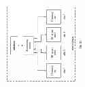 Fig. 25 - Computing core application access utilizing dispersed storage