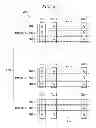 Fig. 03 - Encoding and decoding in flash memories using convolutional-type low-density parity check codes