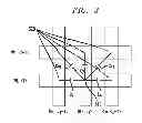 Fig. 04 - Encoding and decoding in flash memories using convolutional-type low-density parity check codes