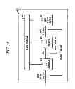 Fig. 05 - Encoding and decoding in flash memories using convolutional-type low-density parity check codes
