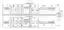 Fig. 01 - Methods and apparatus to improve performance and enable fast decoding of transmissions with multiple code blocks