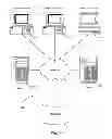 Fig. 02 - METHODS AND SYSTEMS FOR IMPLEMENTING A DYNAMIC HIERARCHICAL DATA VIEWER