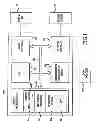 Fig. 02 - PAGE BASED NAVIGATION AND PRESENTATION OF WEB CONTENT