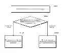 Fig. 01 - Method and system of retrieving ajax web page content