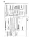 Fig. 09 - Edition Designer