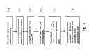 Fig. 08 - Visual interface browser