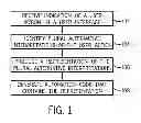Fig. 02 - Providing automation code containing a representation of alternative interpretations of a user action