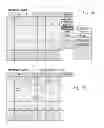 Fig. 03 - Calendar interface for digital communications