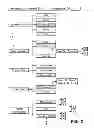 Fig. 03 - Interactive product configuration