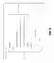 Fig. 07 - Automated Patent Event Notification System