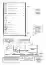 Fig. 01 - DYNAMIC ICON ORDERING IN A USER INTERFACE