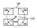 Fig. 01 - Highlighting of objects on a display