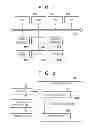 Fig. 02 - Supporting design of electronic equipment