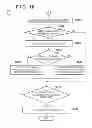 Fig. 09 - Supporting design of electronic equipment