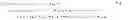 Fig. 02 - Hardware synthesis using thermally aware scheduling and binding