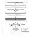 Fig. 01 - Delta-slack propagation for circuit optimization