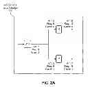 Fig. 03 - Delta-slack propagation for circuit optimization