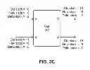 Fig. 06 - Delta-slack propagation for circuit optimization