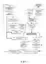 Fig. 02 - SEMICONDUCTOR CIRCUIT DESIGN SUPPORT TECHNIQUE