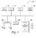 Fig. 02 - Applying coding standards in graphical programming environments
