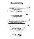 Fig. 08 - Applying coding standards in graphical programming environments
