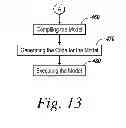 Fig. 11 - Applying coding standards in graphical programming environments