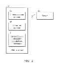 Fig. 03 - Conversion methods of applications of mobile devices and mobile devices and systems using the same