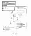 Fig. 07 - Conversion methods of applications of mobile devices and mobile devices and systems using the same