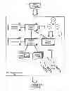 Fig. 01 - Business process execution language program simulation