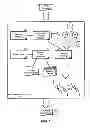 Fig. 02 - Business process execution language program simulation