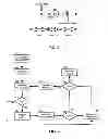 Fig. 03 - Business process execution language program simulation